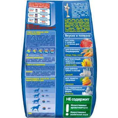 Сухой корм "Мясное изобилие" для собак, 15 кг. - купить в интернет-магазине по н