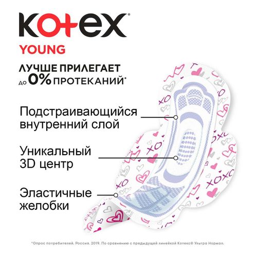 Прокладки гигиенические Kotex Young Normal 10 шт