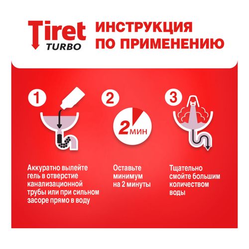 Гель Tiret Turbo для удаления засоров в канализационных трубах 1 л