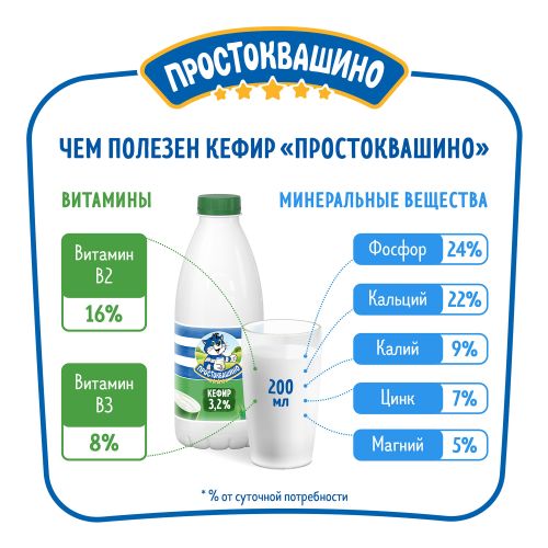 Кефир Простоквашино 3,2% БЗМЖ 930 мл