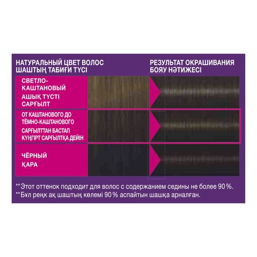 Краска-мусс для волос Schwarzkopf Perfect Mousse 400 Холодный эспрессо ...