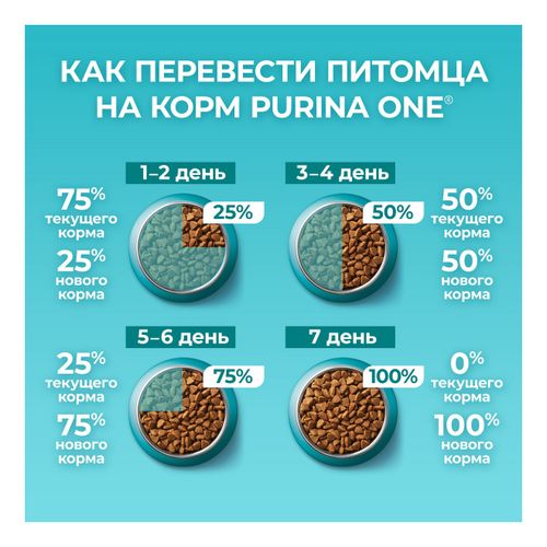 Сухой корм Purina One с лососем-пшеницей для стерилизованных кошек 1,5 кг