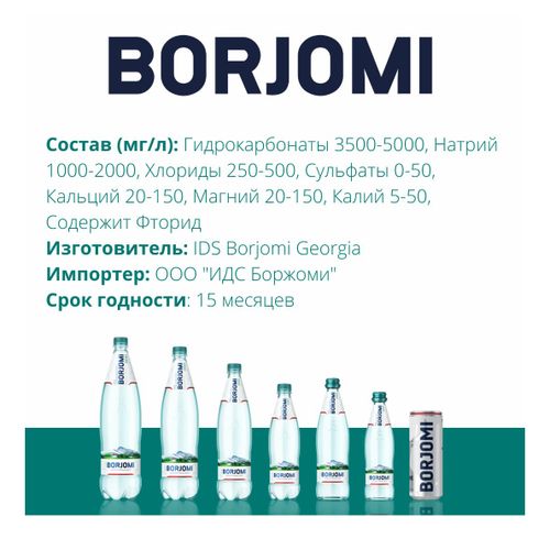 Вода минеральная Borjomi газированная лечебно-столовая 750 мл