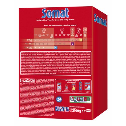 Таблетки для посудомоечных машин Somat Classic 120 шт
