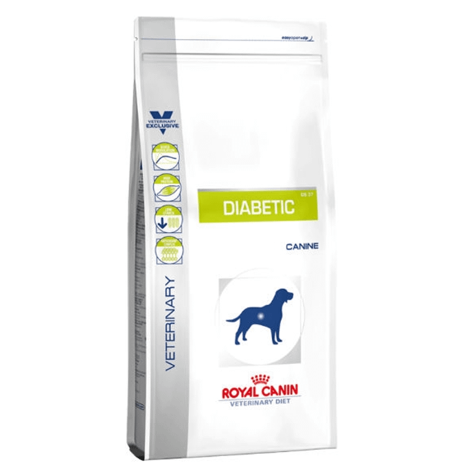 Корм для собак royal canin sensitivity control. Корм для собак royal canin sensitivity control