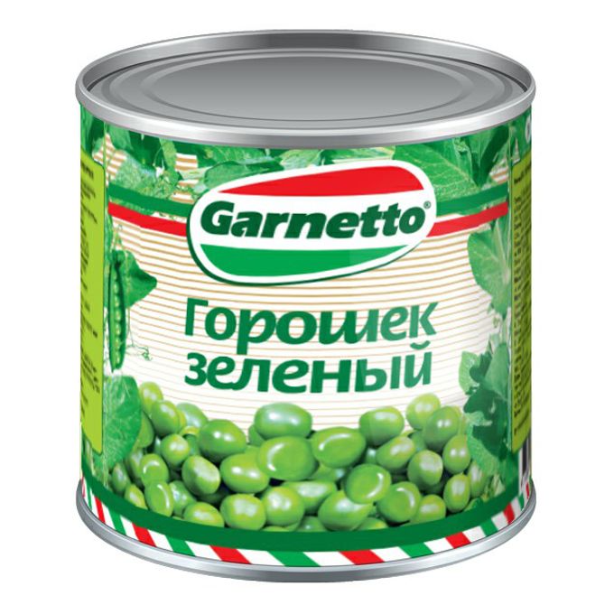 Банка зеленого горошка грамм. Банка зеленого горошка грамм